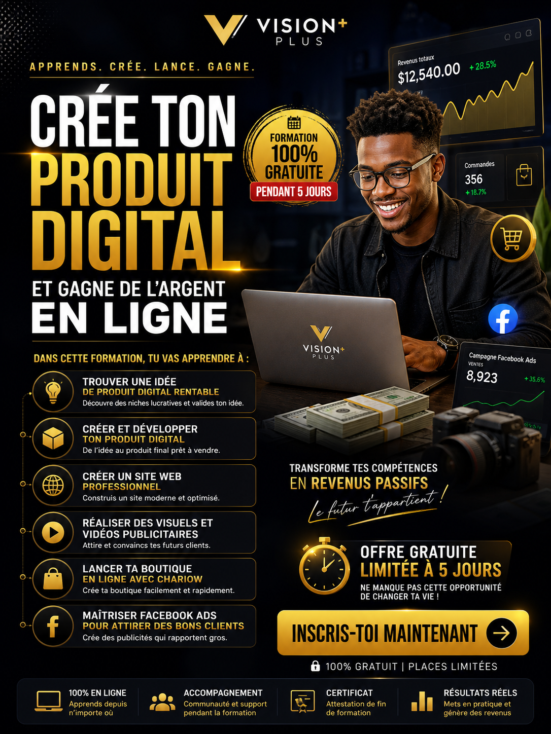 Affiche produit digital
